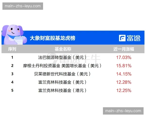 体育内容消费的碎片化特征正倒逼长视频制作模式创新 体育内容消费的碎片化特征正倒逼长视频制作模式创新