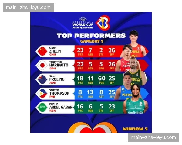 中超严格执行国际比赛日窗口期,确保赛程完整运行 中超严格执行国际比赛日窗口期,确保赛程完整运行